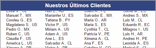 Últimas ventas